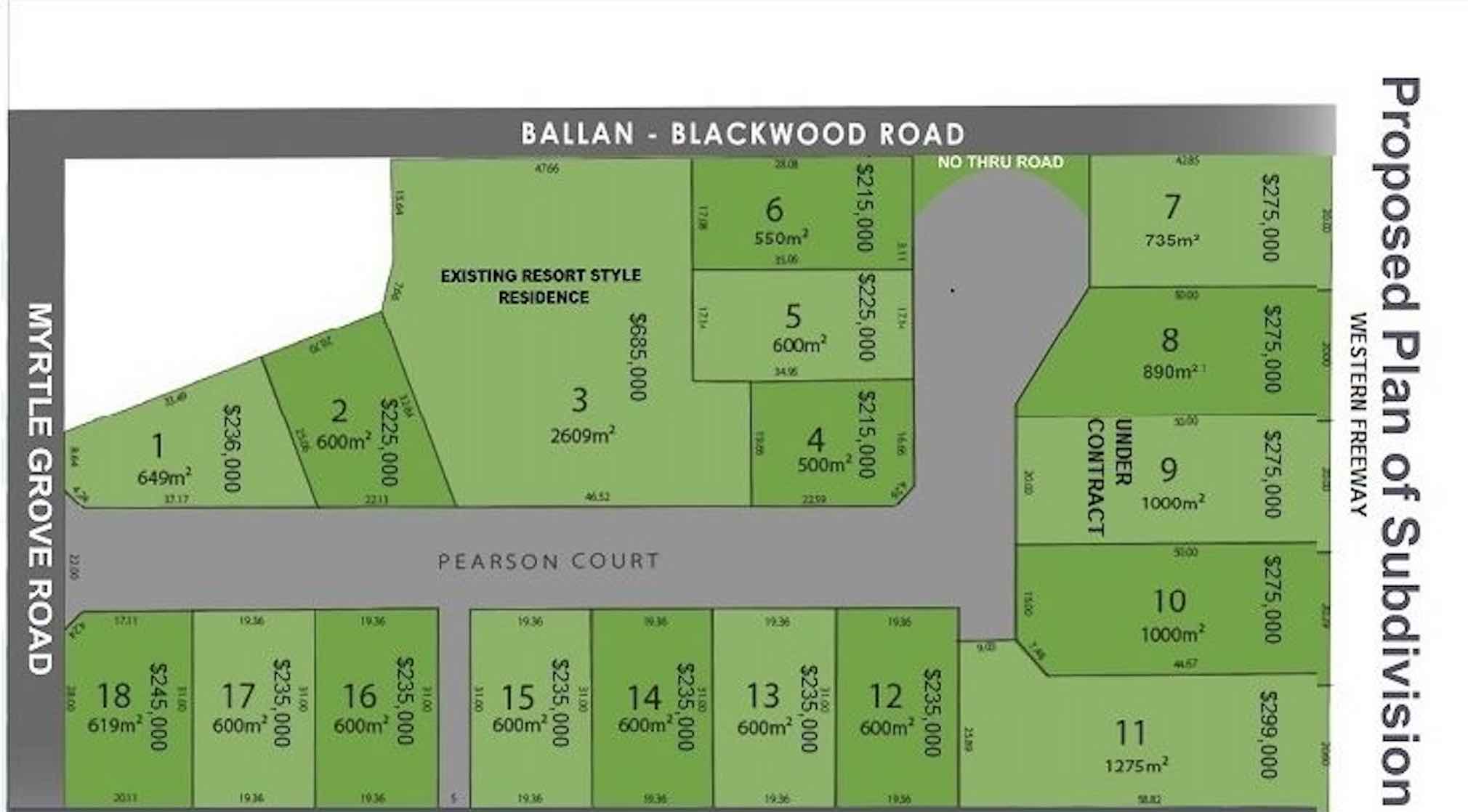 [Land for Sale] Pearson Court Estate, Ballan OpenLot